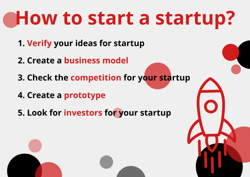 Futurum Technology | How to start a startup?