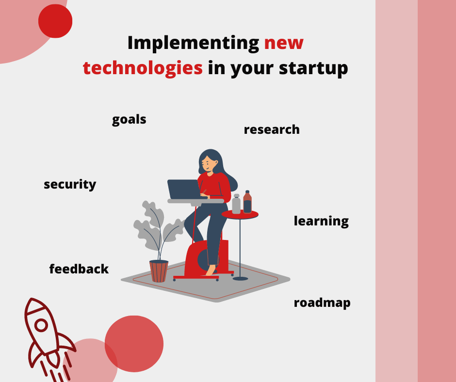 Futurum Technology | Implementing new technologies in your startup