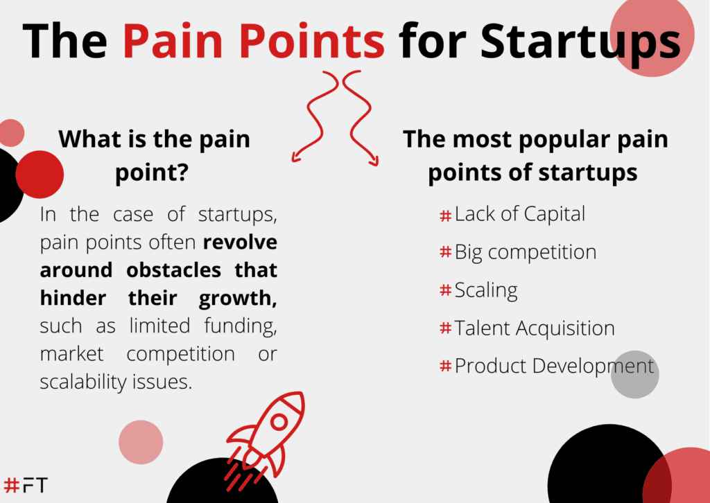 Futurum Technology | The pain points for startups