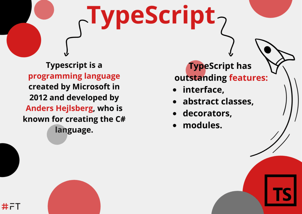 Futurum Technology | TypeScript