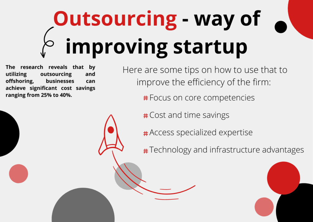 Futurum Technology | Outsourcing - way of improving startup