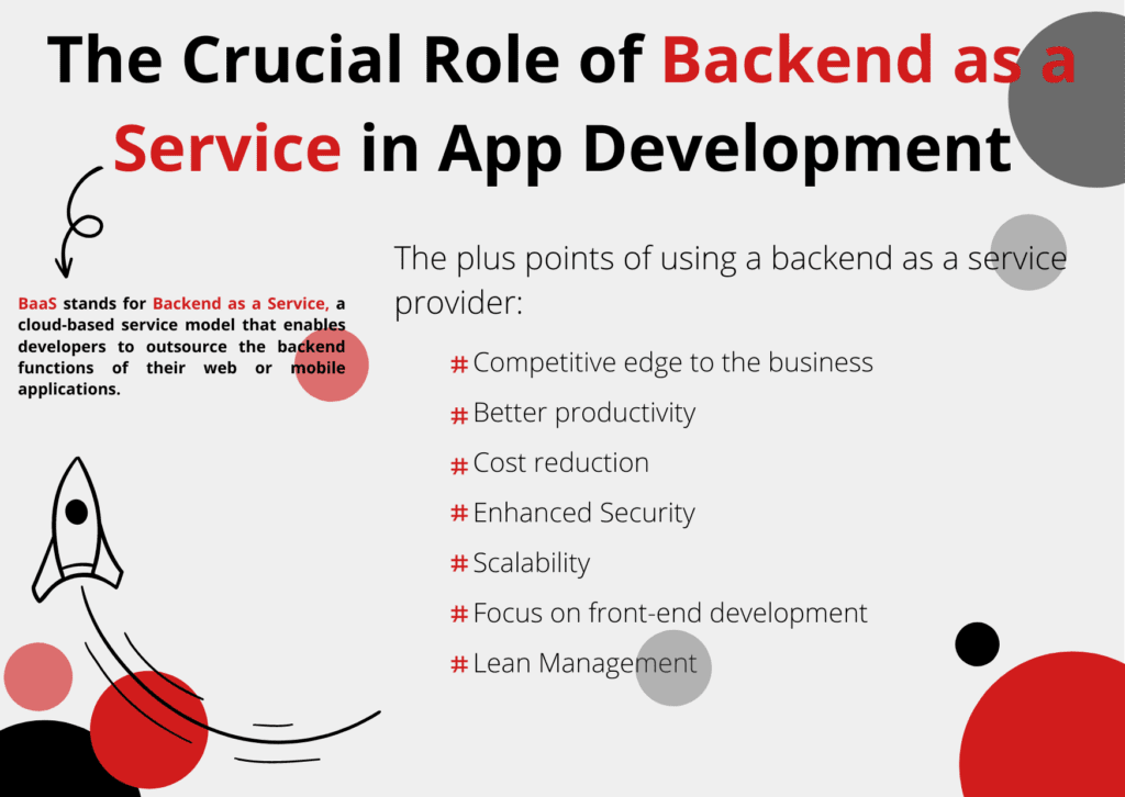 Futurum Technology | The Crucial Role of Backend as a Service in App Development