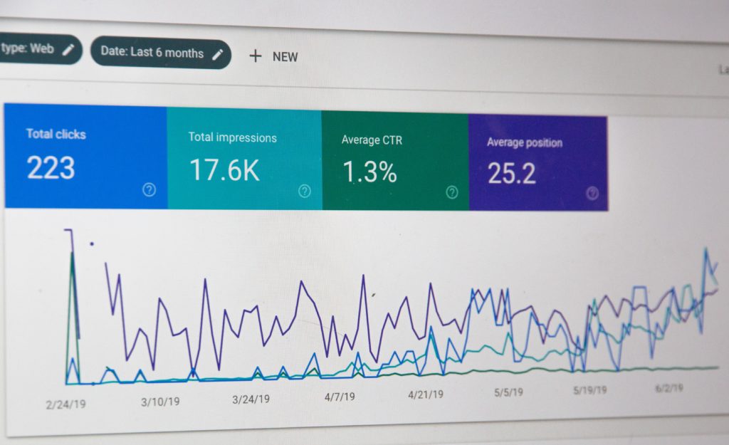 Futurum Technology | Optimize your website - SEO!