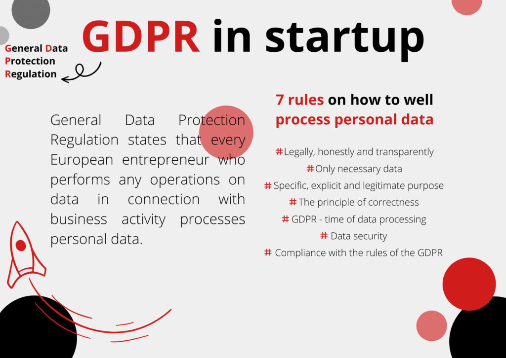 Futurum Technology | GDPR in startup