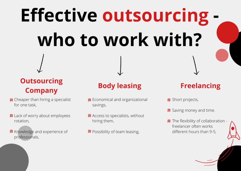 Futurum Technology | Effective outsourcing - who to work with?