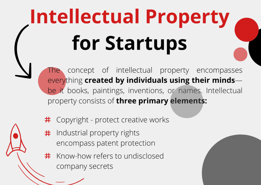 Futurum Technology | Intellectual Property for Startups