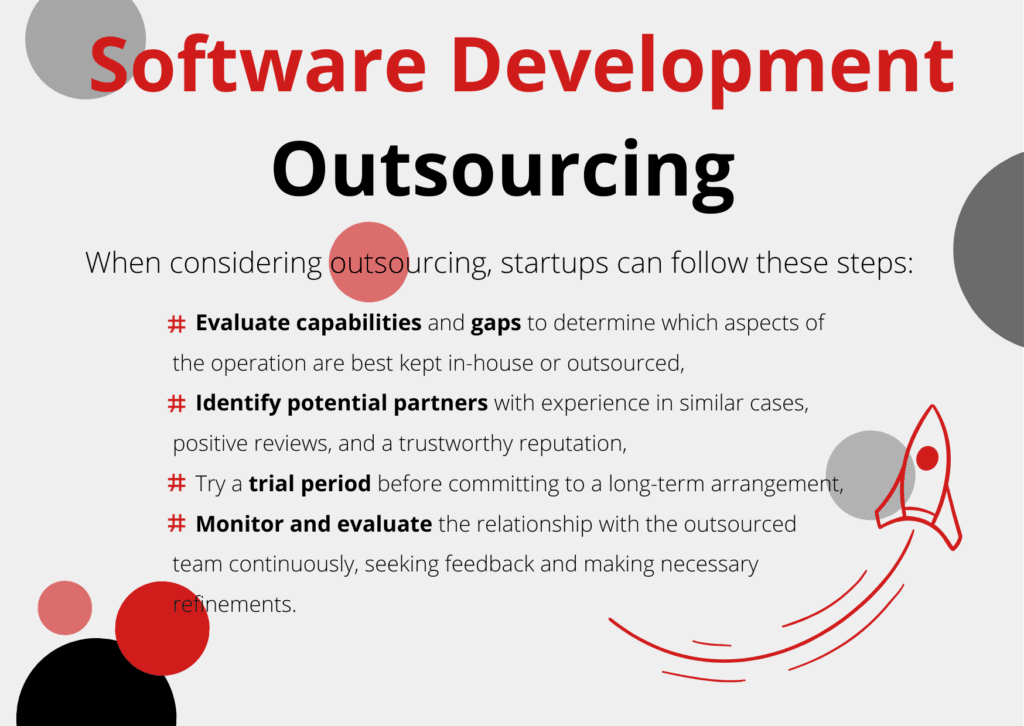 Futurum Technology | Software Development Outsourcing