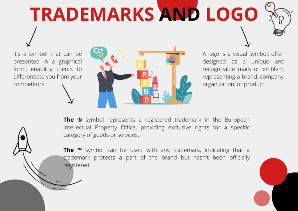 Futurum Technology | TRADEMARKS AND LOGO - why are they crucial?