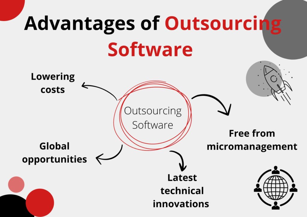 Futurum Technology | Outsourcing Software: A Strategic Guide for Startups
