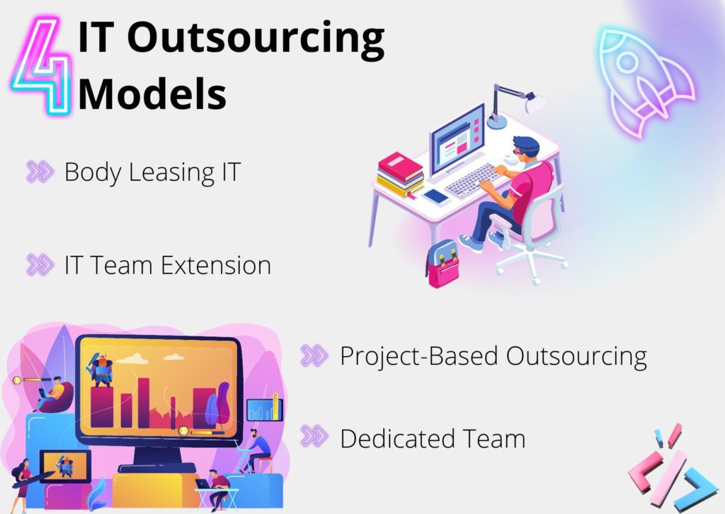 Futurum Technology | Cztery Modele Outsourcingu IT