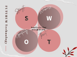 Futurum Technology | SWOT Analysis for Startups: A Guide to Strategic Growth Futurum TechnologySWOT Analysis for Startups: A Guide to Strategic Growth|Blog