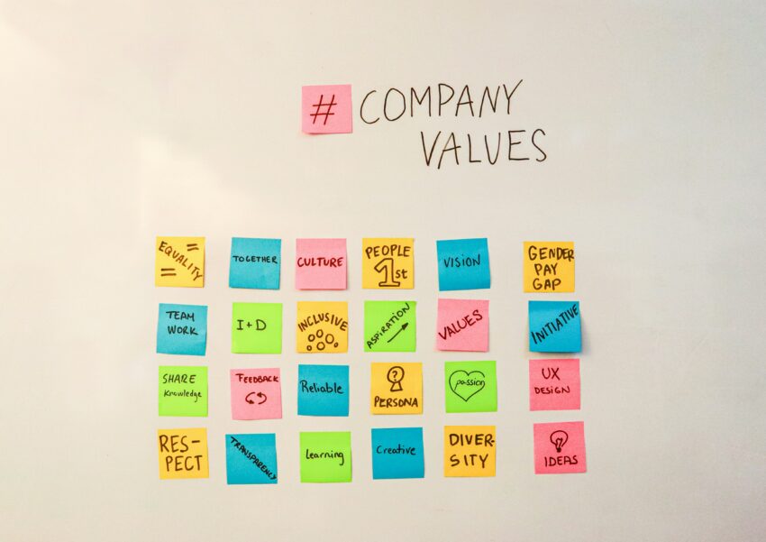 Futurum Technology | Roles clave antes de construir un MVP para tu startup Futurum Technology | Roles clave antes de construir un MVP para tu startup